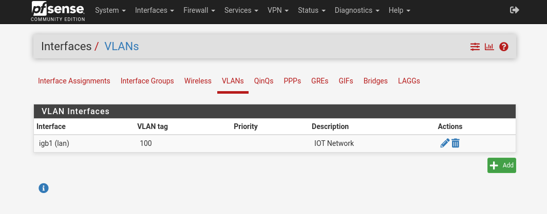 VLAN Created